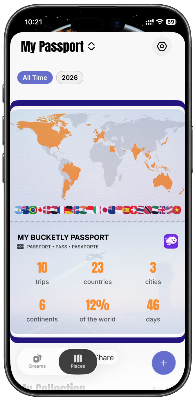 Travel passport showing countries visited and travel stats