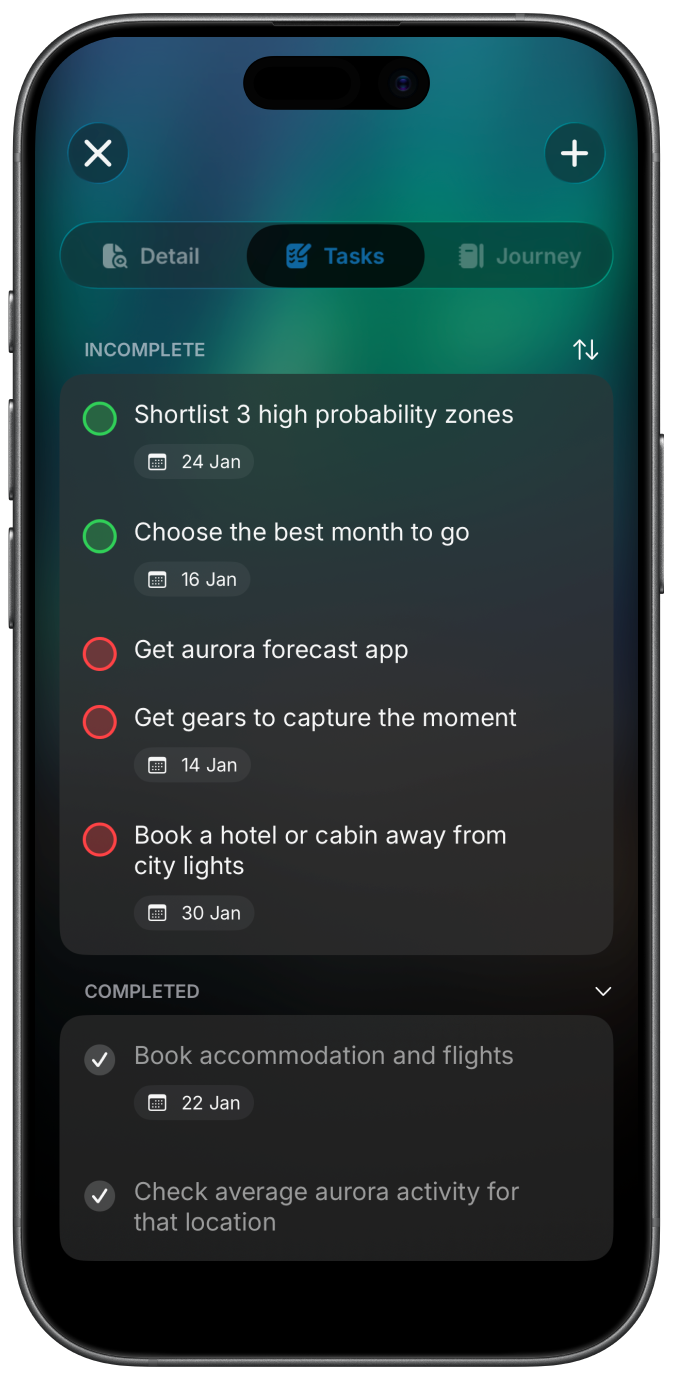 Task planner breaking big dreams into smaller steps